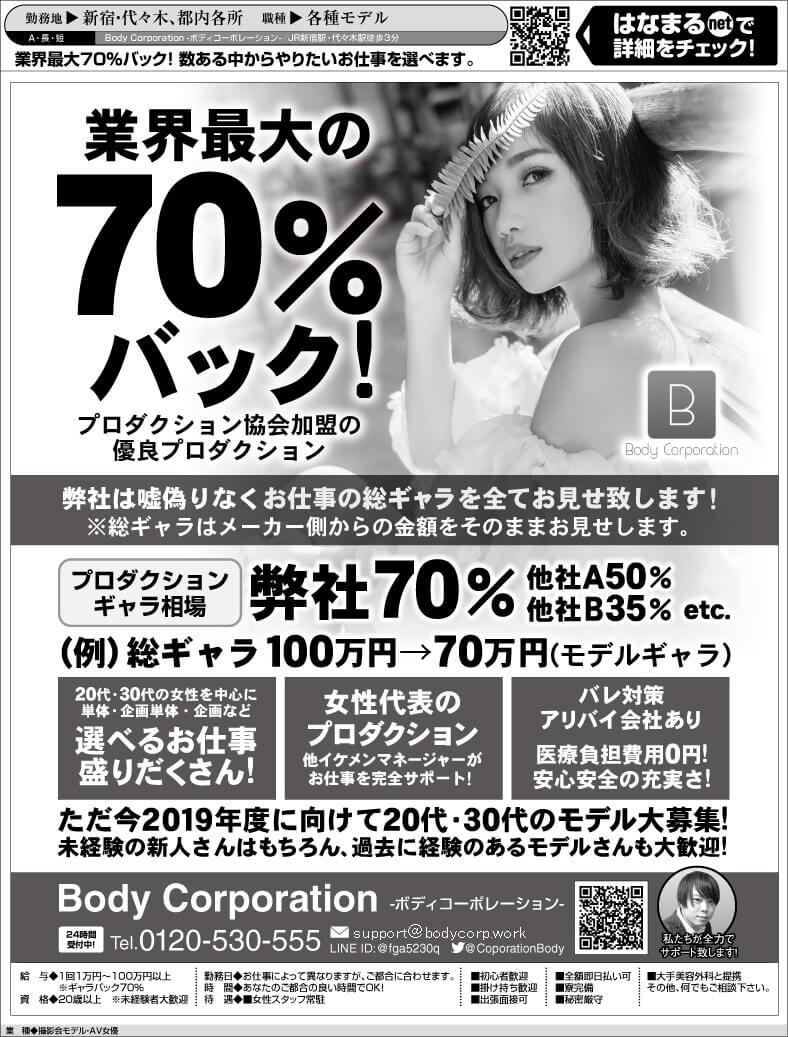ギャラは業界最大の70％バック